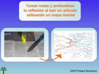 Tomar notas y profundizar  la reflexión al leer un artículo  utilizando un mapa mental 2009 Philippe Boukobza 