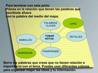 Para terminar con esta parte: Piensa en la relación que tienen las palabras que escribiste afuera  con la palabra del medio del mapa.                                                                   TOMAR NOTAS PALABRAS CLAVES SIMBOLOS DETALLES PARAFRASEE LÁPIZ BORRADOR Borra las palabras que creas que no tienen relación o importancia con el tema. Puedes usar diferentes colores para organizar mejor las ideas y tu información. 