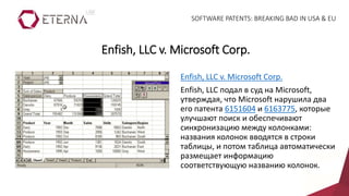 Enfish, LLC v. Microsoft Corp.
Enfish, LLC подал в суд на Microsoft,
утверждая, что Microsoft нарушила два
его патента 6151604 и 6163775, которые
улучшают поиск и обеспечивают
синхронизацию между колонками:
названия колонок вводятся в строки
таблицы, и потом таблица автоматически
размещает информацию
соответствующую названию колонок.
Enfish, LLC v. Microsoft Corp.
SOFTWARE PATENTS: BREAKING BAD IN USA & EU
 