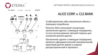 1) абстрактная идея заключения сделки с
помощью посредника.
Патенты Alice описывают концепцию
заключения сделки с помощью посредника,
то есть использование третьей стороны для
снижения рисков сделки.
Заключение сделки с помощью посредника
является «фундаментальной экономической
практикой долгое время и широко
распространенной в торговле».
ALICE CORP. v. CLS BANK
SOFTWARE PATENTS: BREAKING BAD IN USA & EU
 