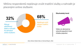 Většina respondentů neplánuje zrušit tradiční služby a nahradit je
placenými online službami.
Neplánuje zrušit
stávající tradiční
služby.
Video-on-demand je
výrazně populární mezi
mladou populací.
68%32%
Plánuje
odstřihnout
kabel a nahradit
ho výhradně
online službami.
Dlouhodobý trend
Zdroj: Nielsen Global Video on Demand Report, 2016
 