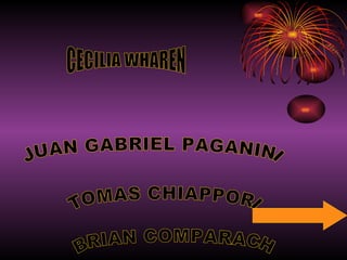 TOMAS CHIAPPORI JUAN GABRIEL PAGANINI BRIAN COMPARACH CECILIA WHAREN 