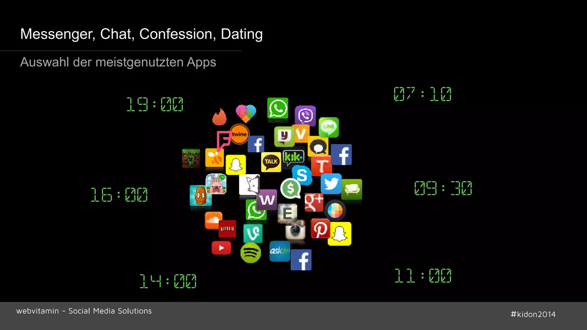 Messenger, Chat, Confession, Dating 
Auswahl der meistgenutzten Apps 
07:10 
09:30 
19:00 
16:00 
14:00 
11:00 
webvitamin - Social Media Solutions #kidon2014 
 