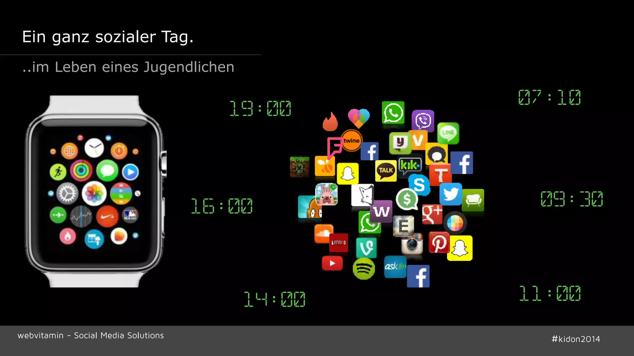Ein ganz sozialer Tag. 
..im Leben eines Jugendlichen 
07:10 
09:30 
19:00 
16:00 
14:00 
11:00 
webvitamin - Social Media Solutions #kidon2014 
 