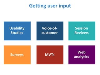 Getting user input 
Usability 
Studies 
Voice-of-customer 
Session 
Reviews 
Surveys 
Web 
MVTs analytics 
 