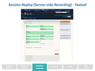 Session Replay (Server-side Recording) - Tealeaf 
Session 
reviews 
Usability 
studies 
Surveys MVTs 
Web 
analytics 
Voice-of-customer 
 