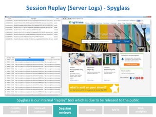 Session Replay (Server Logs) - Spyglass 
Spyglass is our internal “replay” tool which is due to be released to the public 
Session 
reviews 
Usability 
studies 
Surveys MVTs 
Web 
analytics 
Voice-of-customer 
 