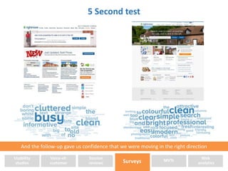 5 Second test 
And the follow-up gave us confidence that we were moving in the right direction 
Usability 
studies 
MVTs 
Web 
analytics 
Voice-of-customer 
Session 
reviews 
Surveys 
 