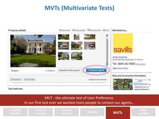 Usability 
studies 
Web 
analytics 
MVTs (Multivariate Tests) 
MVT - the ultimate test of User Preference. 
In our first test ever we wanted more people to contact our agents… 
Voice-of-customer 
Session 
reviews Surveys MVTs 
 