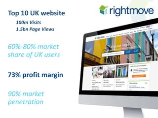 Top 10 UK website 
100m Visits 
1.5bn Page Views 
60%-80% market 
share of UK users 
73% profit margin 
90% market 
penetration 
 