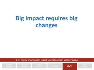 Big impact requires big 
changes 
Usability 
studies 
Web 
analytics 
Only testing small tweaks expect small changes in user behaviour 
Voice-of-customer 
Session 
reviews Surveys MVTs 
 