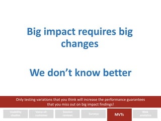 Big impact requires big 
changes 
Only testing variations that you think will increase the performance guarantees 
Usability 
studies 
Web 
analytics 
We don’t know better 
that you miss out on big impact findings! 
Voice-of-customer 
Session 
reviews Surveys MVTs 
 