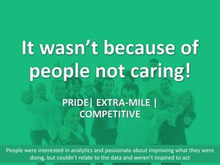 It wasn’t because of 
people not caring! 
PRIDE| EXTRA-MILE | 
COMPETITIVE 
People were interested in analytics and passionate about improving what they were 
doing, but couldn’t relate to the data and weren’t inspired to act 
 