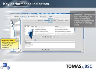 Key performance indicators

                               What can’t be measured
                                can’t be managed, so
                                define indicators to
                                measure success of the
                                fulfillment of strategic
                                goals.




EASY TO USE
Define what you want
and how you will
measure if you
achieve it.




 Page  10
 