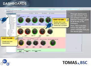 DASHBOARDS

                                          Through dashboards
                                           you can monitor, how
                                           you prosper towards
                  EASY TO USE              planned strategic goals
                  Double click to see      at all levels of the
                  which BU, product or     company.
                  market has a problem    Here, Red indicates
                                           below the plan and
                                           green indicates that you
                                           are above plan.


EASY TO USE

Create your own
Dashboards




 Page  11
 
