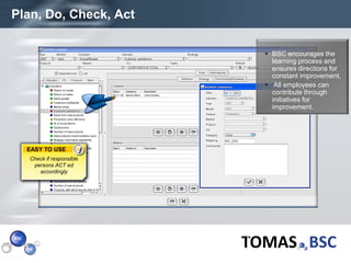 Plan, Do, Check, Act

                               BSC encourages the
                                learning process and
                                ensures directions for
                                constant improvement.
                               All employees can
                                contribute through
                                initiatives for
                                improvement.




      EASY TO USE
       Check if responsible
        persons ACT ed
          accordingly




Page  15
 