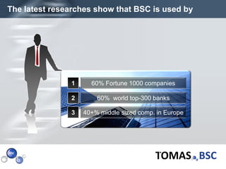 The latest researches show that BSC is used by




               1     60% Fortune 1000 companies

               2       60% world top-300 banks

               3   40+% middle sized comp. in Europe




Page  4
 