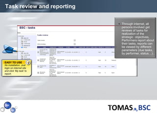 Task review and reporting

                             Through internet, all
                              persons involved get
                              reviews of tasks for
                              realization of the
                              strategic objectives,
                              Performers report about
                              their tasks, reports can
                              be viewed by different
                              parameters (due tasks,
                              by performer, status…) .

EASY TO USE
No installation. Just
login on internet site
and click ‘My task’ to
report.




Page  9
 
