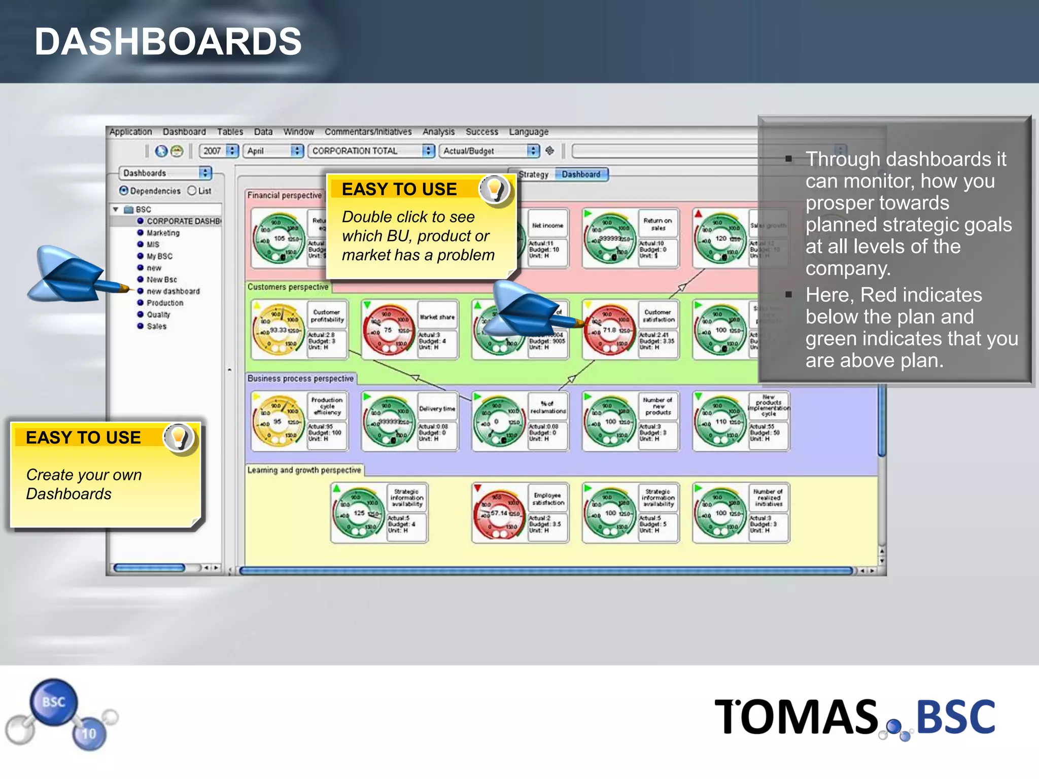 DASHBOARDS

                                          Through dashboards it
                  EASY TO USE              can monitor, how you
                                           prosper towards
                  Double click to see
                  which BU, product or
                                           planned strategic goals
                  market has a problem     at all levels of the
                                           company.
                                          Here, Red indicates
                                           below the plan and
                                           green indicates that you
                                           are above plan.


EASY TO USE

Create your own
Dashboards




 Page  11
 