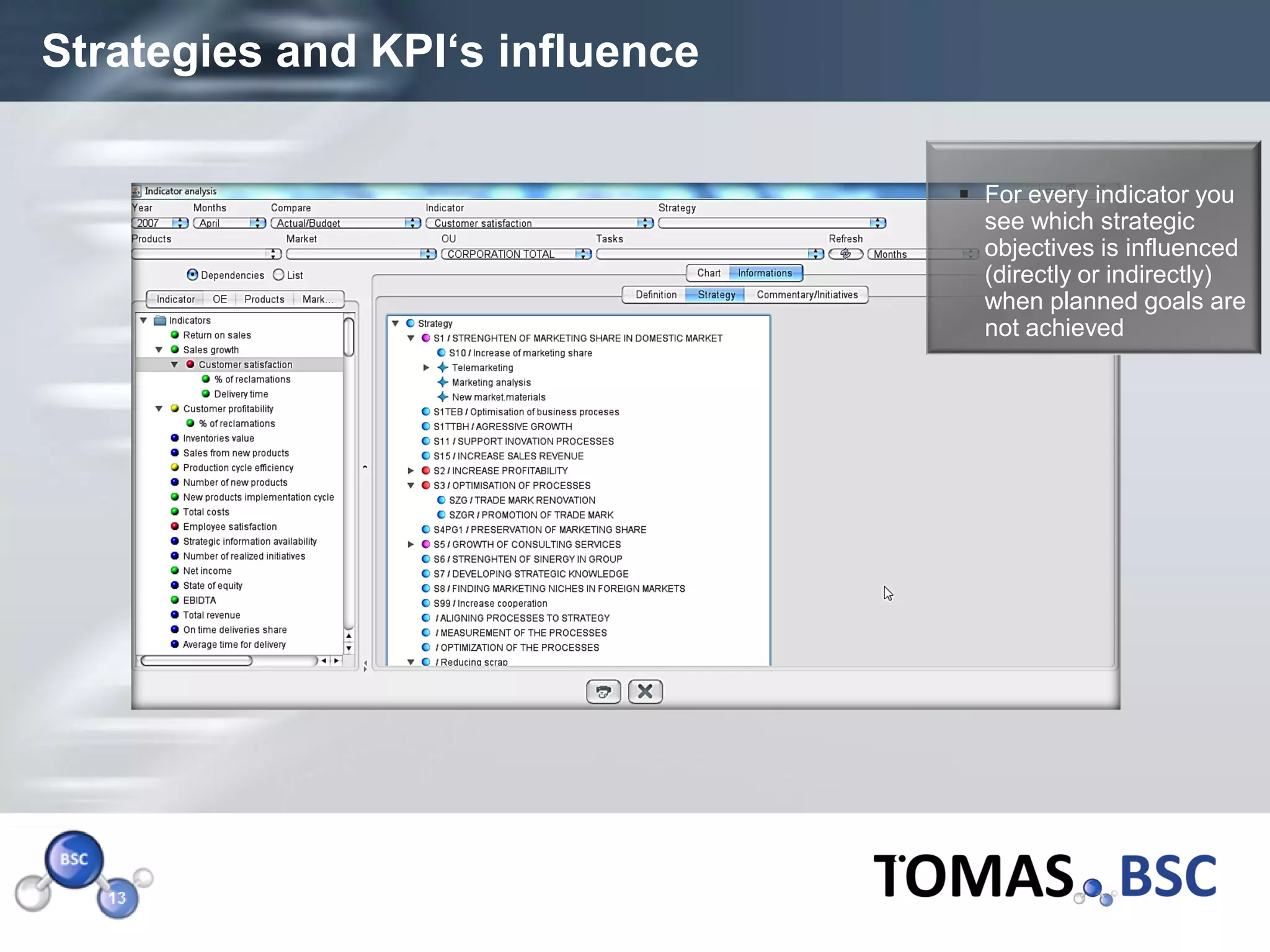 Strategies and KPI‘s influence

                                  For every indicator you
                                   see which strategic
                                   objectives is influenced
                                   (directly or indirectly)
                                   when planned goals are
                                   not achieved




Page  14
 