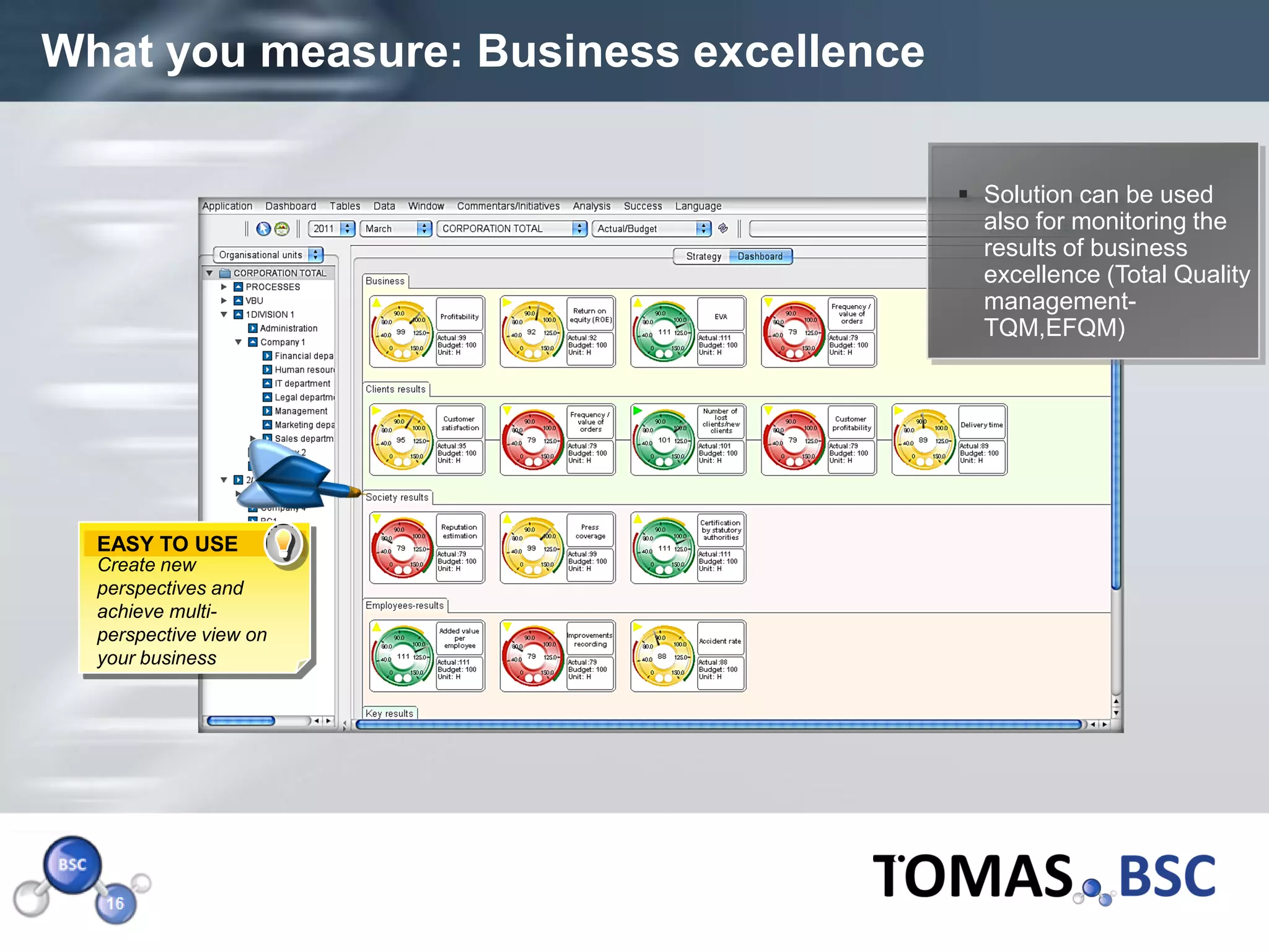 What you measure: Business excellence

                                         Solution can be used
                                          also for monitoring the
                                          results of business
                                          excellence (Total Quality
                                          management-
                                          TQM,EFQM)




      EASY TO USE
      Create new
      perspectives and
      achieve multi-
      perspective view on
      your business




Page  17
 