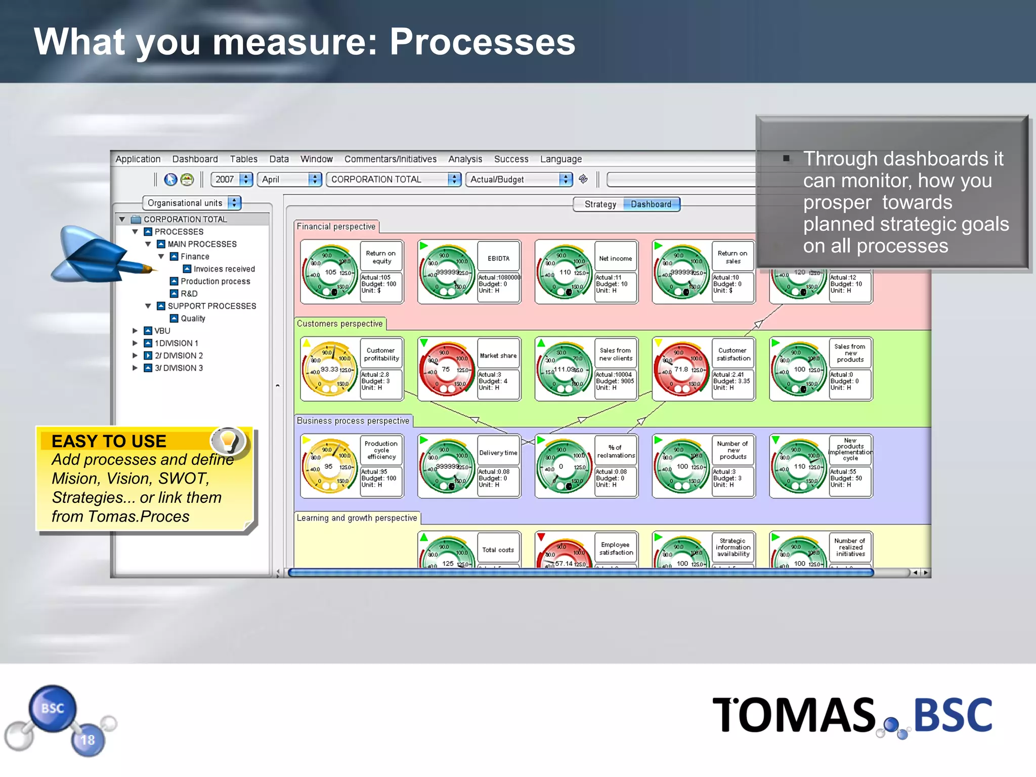 What you measure: Processes

                                Through dashboards it
                                 can monitor, how you
                                 prosper towards
                                 planned strategic goals
                                 on all processes




  EASY TO USE
  Add processes and define
  Mision, Vision, SWOT,
  Strategies... or link them
  from Tomas.Proces




Page  19
 