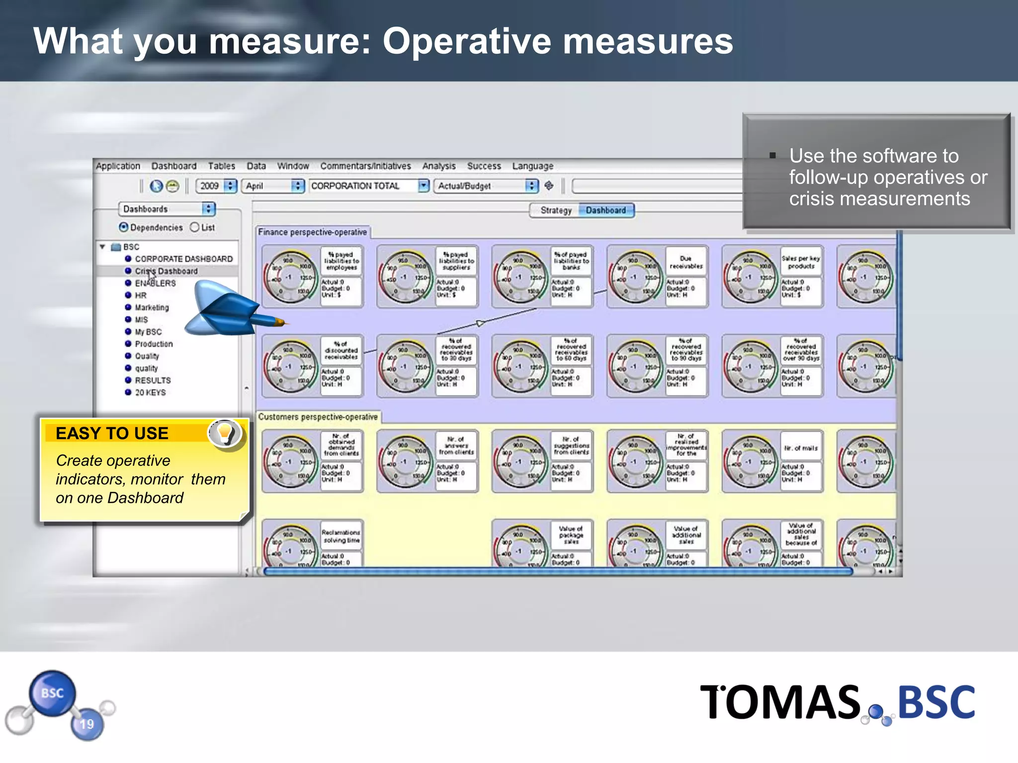 What you measure: Operative measures

                                        Use the software to
                                         follow-up operatives or
                                         crisis measurements




   EASY TO USE
   Create operative
   indicators, monitor them
   on one Dashboard




Page  20
 