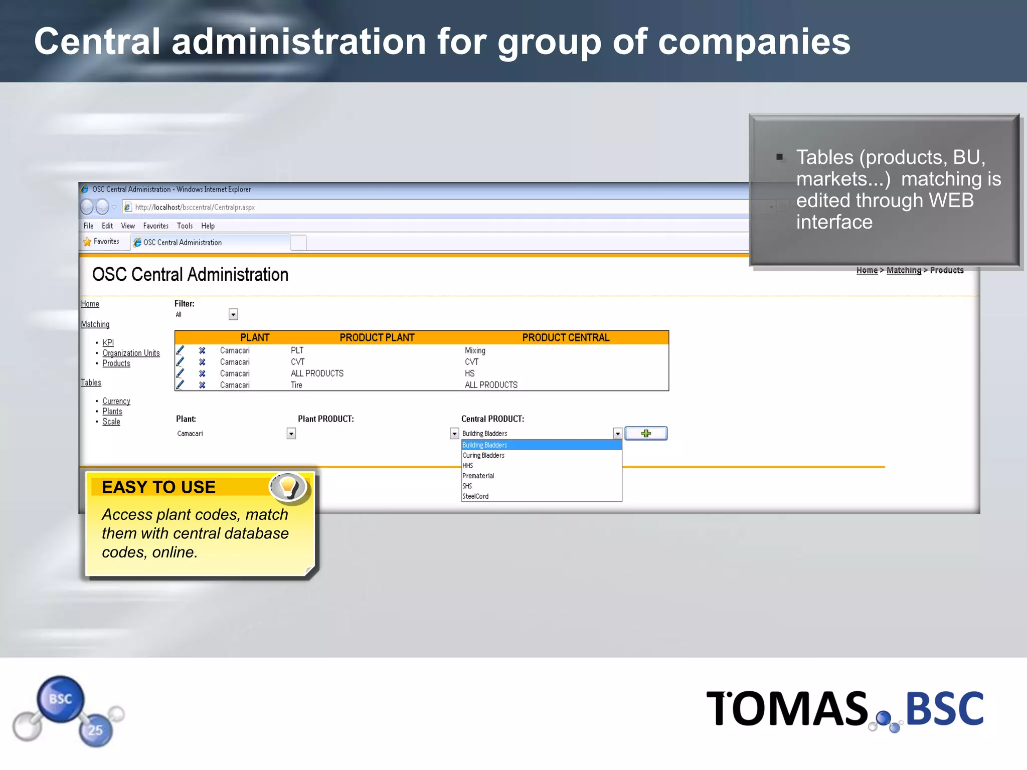 Central administration for group of companies

                                          Tables (products, BU,
                                           markets...) matching is
                                           edited through WEB
                                           interface




            EASY TO USE
            Access plant codes, match
            them with central database
            codes, online.




Page  26
 