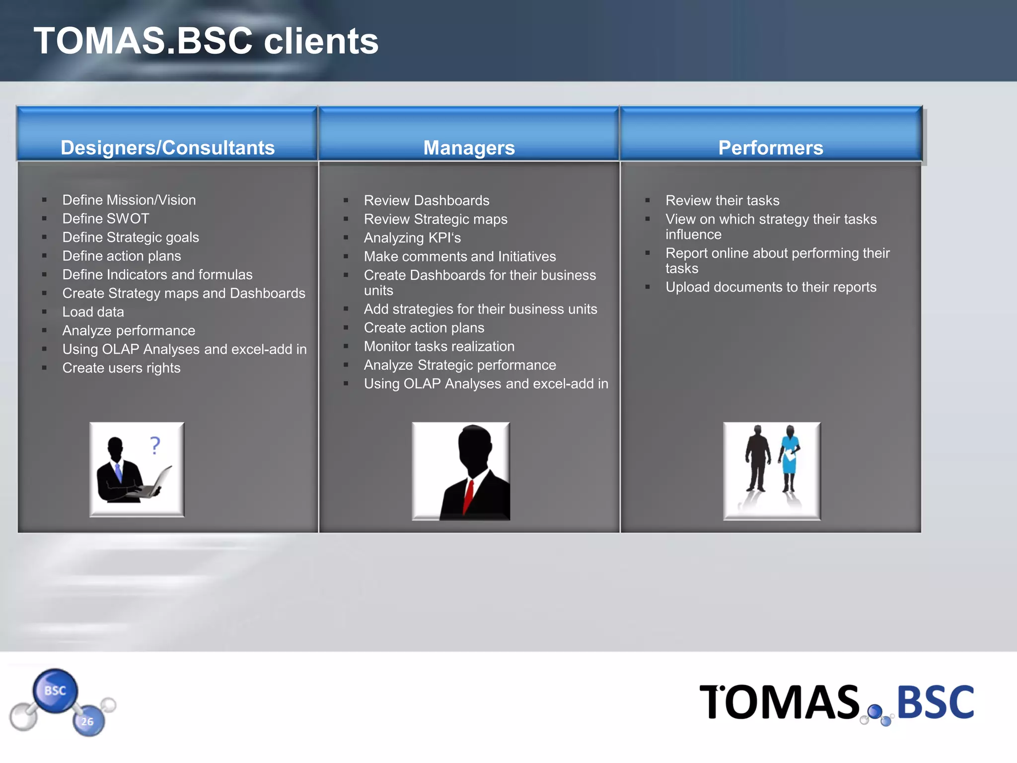 TOMAS.BSC clients

    Designers/Consultants                               Managers                                     Performers

   Define Mission/Vision                     Review Dashboards                            Review their tasks
   Define SWOT                               Review Strategic maps                        View on which strategy their tasks
   Define Strategic goals                    Analyzing KPI‘s                               influence
   Define action plans                       Make comments and Initiatives                Report online about performing their
   Define Indicators and formulas            Create Dashboards for their business          tasks
   Create Strategy maps and Dashboards        units                                        Upload documents to their reports
   Load data                                 Add strategies for their business units
   Analyze performance                       Create action plans
   Using OLAP Analyses and excel-add in      Monitor tasks realization
   Create users rights                       Analyze Strategic performance
                                              Using OLAP Analyses and excel-add in




Page  27
 