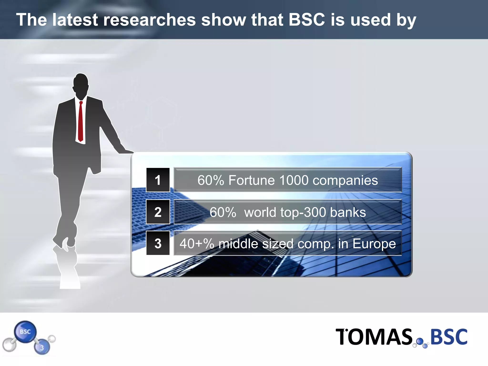 The latest researches show that BSC is used by




               1     60% Fortune 1000 companies

               2       60% world top-300 banks

               3   40+% middle sized comp. in Europe




Page  4
 