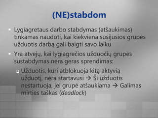 (NE)stabdomLygiagretaus darbo stabdymas (atšaukimas) tinkamas naudoti, kai kiekviena susijusios grupės užduotis darbą gali baigti savo laikuYra atvejų, kai lygiagrečios užduočių grupės sustabdymas nėra geras sprendimas:Užduotis, kuri atblokuoja kitą aktyvią užduotį, nėra startavusi  Ši užduotis nestartuoja, jei grupė atšaukiama  Galimas mirties taškas (deadlock)