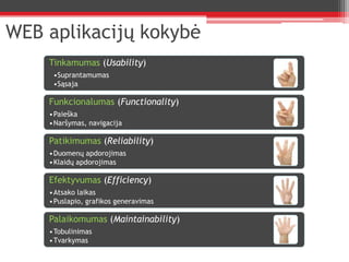 WEB aplikacijų kokybė