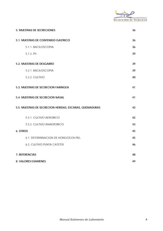 5. MUESTRAS DE SECRECIONES                                    36


5.1. MUESTRAS DE CONTENIDO GASTRICO                           36

      5.1.1. BACILOSCOPIA                                     36

      5.1.2. Ph                                               39


5.2. MUESTRAS DE DESGARRO                                     39

      5.2.1. BACILOSCOPIA                                     39

      5.2.2. CULTIVO                                          40


5.3. MUESTRAS DE SECRECION FARINGEA                           41


5.4. MUESTRAS DE SECRECION NASAL                              41


5.5. MUESTRAS DE SECRECION HERIDAS, ESCARAS, QUEMADURAS       42


      5.5.1. CULTIVO AEROBICO                                 42

      5.5.2. CULTIVO ANAEROBICO                               43

6. OTROS                                                      45

      6.1. DETERMINACION DE HONGOS EN PIEL                    45

      6.2. CULTIVO PUNTA CATETER                              46


7. REFERENCIAS                                                48

8. VALORES EXAMENES                                           49




                             Manual Exámenes de Laboratorio        4
 