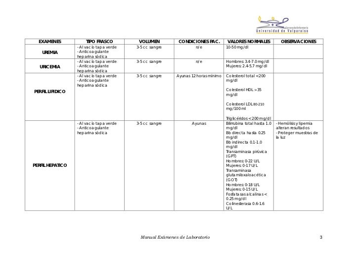 Tomas de examenes Tomas de examenes