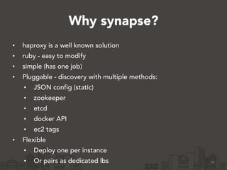 Why synapse?
• haproxy is a well known solution
• ruby - easy to modify
• simple (has one job)
• Pluggable - discovery with multiple methods:
• JSON config (static)
• zookeeper
• etcd
• docker API
• ec2 tags
• Flexible
• Deploy one per instance
• Or pairs as dedicated lbs 30
 