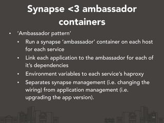 Synapse <3 ambassador
containers
• ‘Ambassador pattern’
• Run a synapse ‘ambassador’ container on each host
for each service
• Link each application to the ambassador for each of
it’s dependencies
• Environment variables to each service’s haproxy
• Separates synapse management (i.e. changing the
wiring) from application management (i.e.
upgrading the app version).
34
 