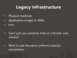Legacy infrastructure
• Physical machines
• Application images in AMIs
• kvm 
• Can’t just use container links or a Docker only
solution 
• Want to use the same (uniform) solution
everywhere.
25
 