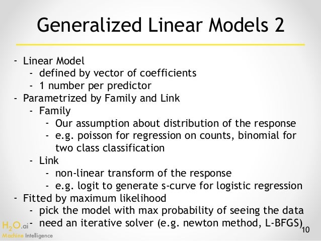 Generalized Linear Model