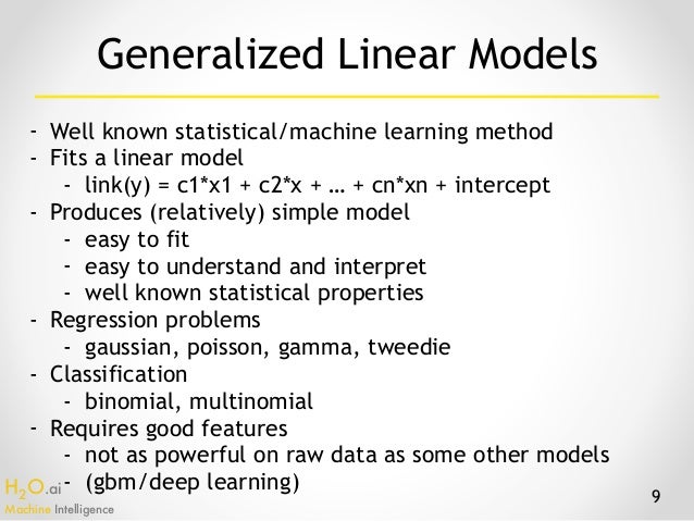 Generalized Linear Models with H2O