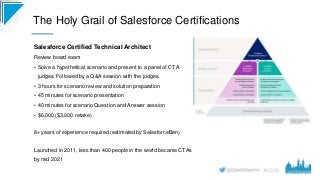 #CD22
Salesforce Certified Technical Architect
Review board exam
• Solve a hypothetical scenario and present to a panel of...