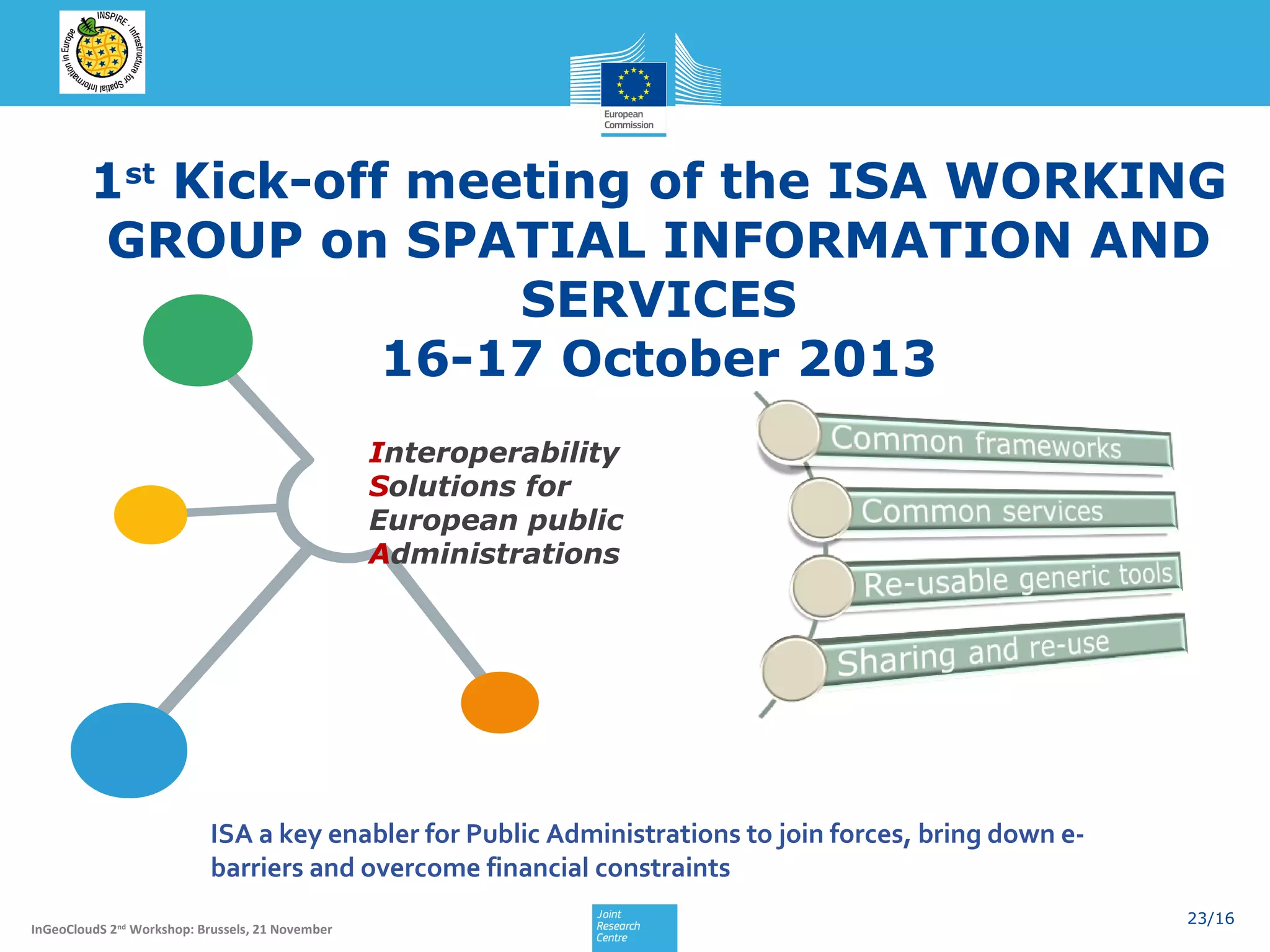 1st Kick-off meeting of the ISA WORKING
GROUP on SPATIAL INFORMATION AND
SERVICES
16-17 October 2013
Interoperability
Solutions for
European public
Administrations

ISA a key enabler for Public Administrations to join forces, bring down ebarriers and overcome financial constraints
InGeoCloudS 2nd Workshop: Brussels, 21 November

23/16

 