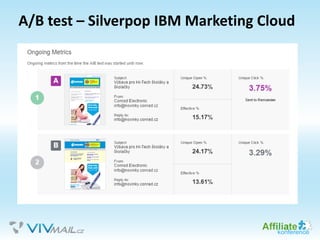 A/B test – Silverpop IBM Marketing Cloud
 