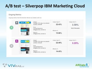 A/B test – Silverpop IBM Marketing Cloud
 