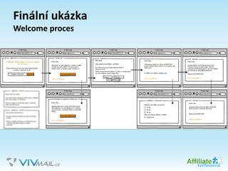Finální ukázka
Welcome proces
 