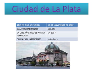 Ciudad de La Plata
AÑO EN QUE SE FUNDO 19 DE NOVIENBRE DE 1882
CUANTOS HABITANTES 563.943
EN QUE AÑO PASO EL PRIMER
FERROCARIL
EN 1997
QUIEN ES EL INTENDENTE Julio Garro
 