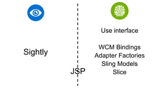 Sightly
Use interface
WCM Bindings
Adapter Factories
Sling Models
SliceJSP
 