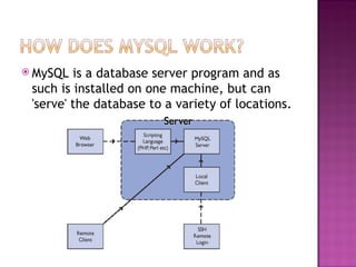 MySQL is a database server program and as such is installed on one machine, but can 'serve' the database to a variety of locations. 