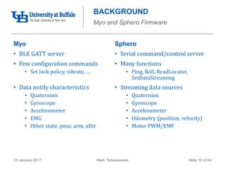 Mark Tomaszewski13 January 2017 Slide 10 of 64
BACKGROUND
Myo and Sphero Firmware
Myo
• BLE GATT server
• Few configuration commands
• Set lock policy, vibrate, …
• Data notify characteristics
• Quaternion
• Gyroscope
• Accelerometer
• EMG
• Other state: pose, arm, xDir
Sphero
• Serial command/control server
• Many functions
• Ping, Roll, ReadLocator,
SetDataStreaming
• Streaming data sources
• Quaternion
• Gyroscope
• Accelerometer
• Odometry (position, velocity)
• Motor PWM/EMF
 