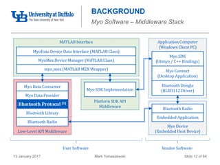 Mark Tomaszewski13 January 2017 Slide 12 of 64
BACKGROUND
Myo Software – Middleware Stack
Myo Device
(Embedded Host Device)
Application Computer
(Windows Client PC)
Platform SDK API
Middleware
Low-Level API Middleware
MATLAB Interface
Embedded Application
Bluetooth Radio
Bluetooth Dongle
(BLED112 Driver)
Myo Connect
(Desktop Application)
Myo SDK
(libmyo / C++ Bindings)
Myo SDK Implementation
Myo Data Provider
Bluetooth Radio
Bluetooth Library
Myo Data Consumer
myo_mex (MATLAB MEX Wrapper)
MyoMex Device Manager (MATLAB Class)
MyoData Device Data Interface (MATLAB Class)
User Software Vendor Software
Bluetooth Protocol [5]
Bluetooth Protocol [5]
 