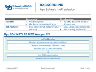 Mark Tomaszewski13 January 2017 Slide 13 of 64
BACKGROUND
Myo Software – API selection
Advantages Disadvantages
Myo SDK  Vendor support
 Hardware included with Myo
 No EMG data with multiple
Myo devices
BLE Protocol  Free choice for all hardware and
software
 Code volume and complexity
 Not as easily deployable
Platform SDK API Middleware
MATLAB Interface
Myo SDK Implementation
myo_mex (MATLAB MEX Wrapper)
MyoMex Device Manager (MATLAB Class)
MyoData Device Data Interface (MATLAB Class)
Myo SDK MATLAB MEX Wrapper [6,7]
 